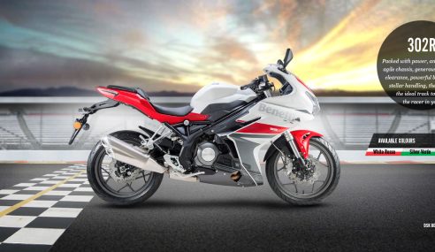 Benelli 302R Launched