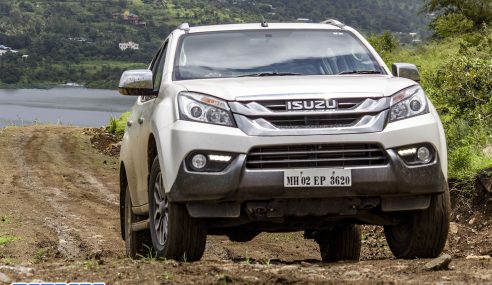 Top 5 All Terrain Tires in India for your SUV