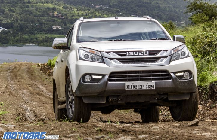 Top 5 All Terrain Tires in India for your SUV