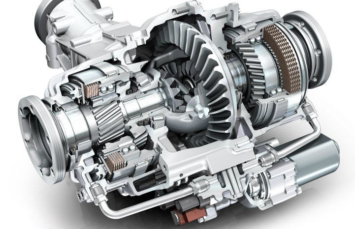 Types of Differentials