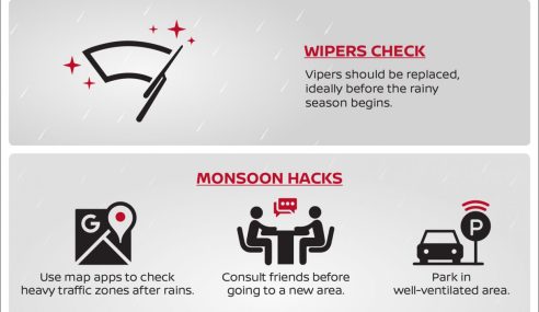 Six smart tips to rainproof your car this monsoon