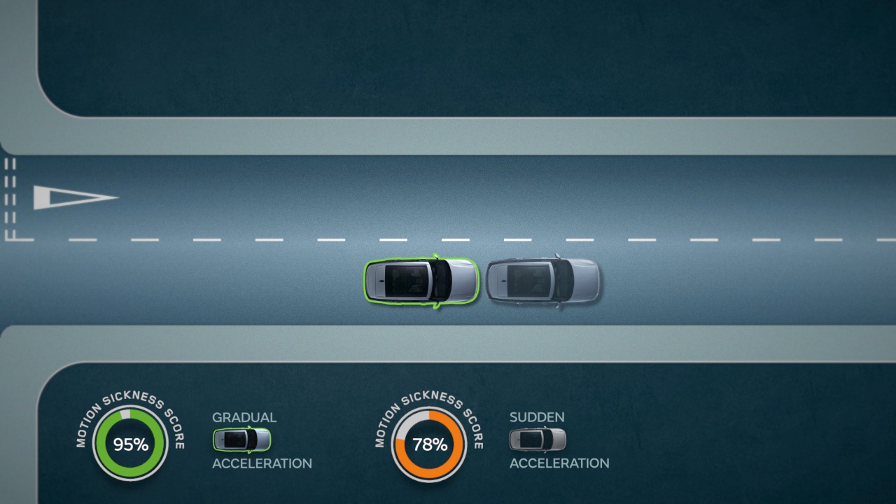 Jaguar Land Rover guides autonomous cars to reduce motion sickness