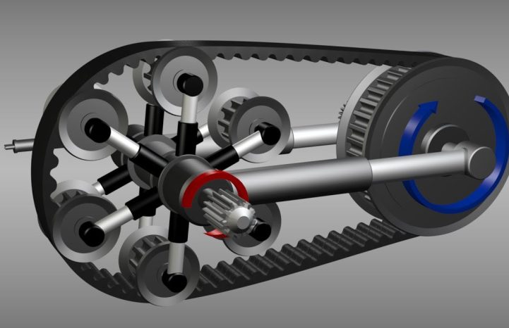 All You Need TO Know About CVT (Continuously Variable Transmission)