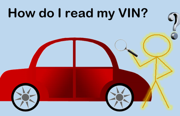 VIN (Vehicle Identification Number): All You Need To Know