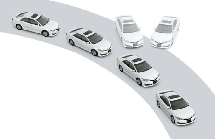 All You Need To Know About TCS (Traction Control System)