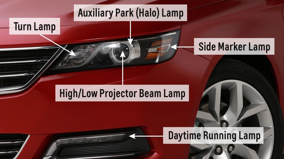 Daytime Running Lights