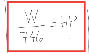 All You Need To Know About HorsePower