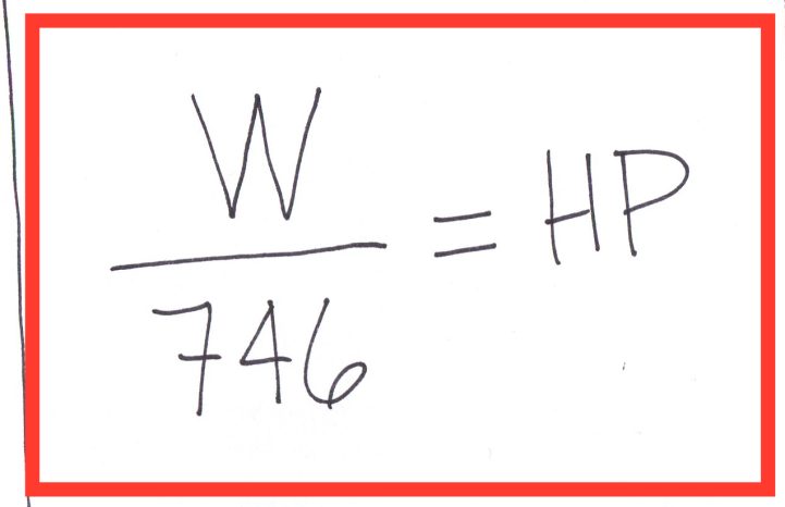 All You Need To Know About HorsePower