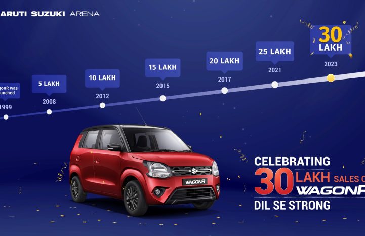 Maruti Suzuki WagonR crosses 30 lakh sales